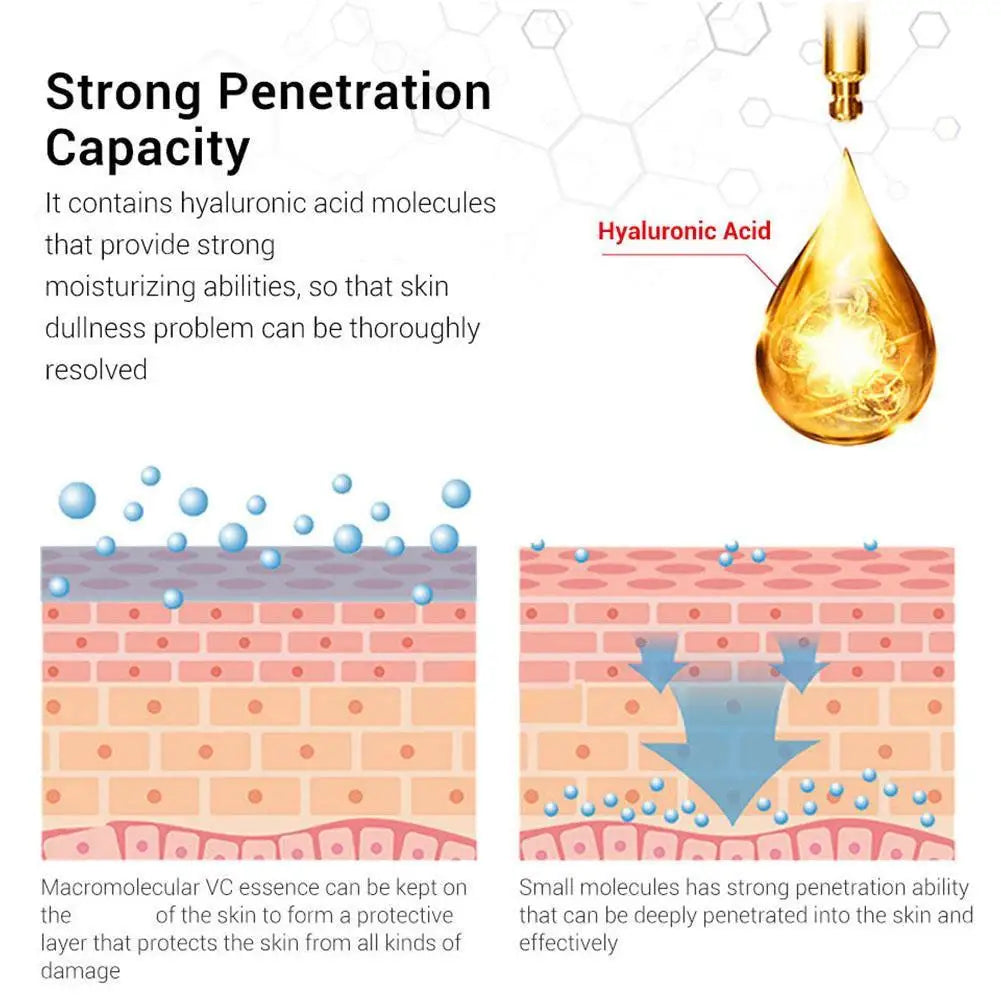 Suero Facial de Retinol de Alta Pureza